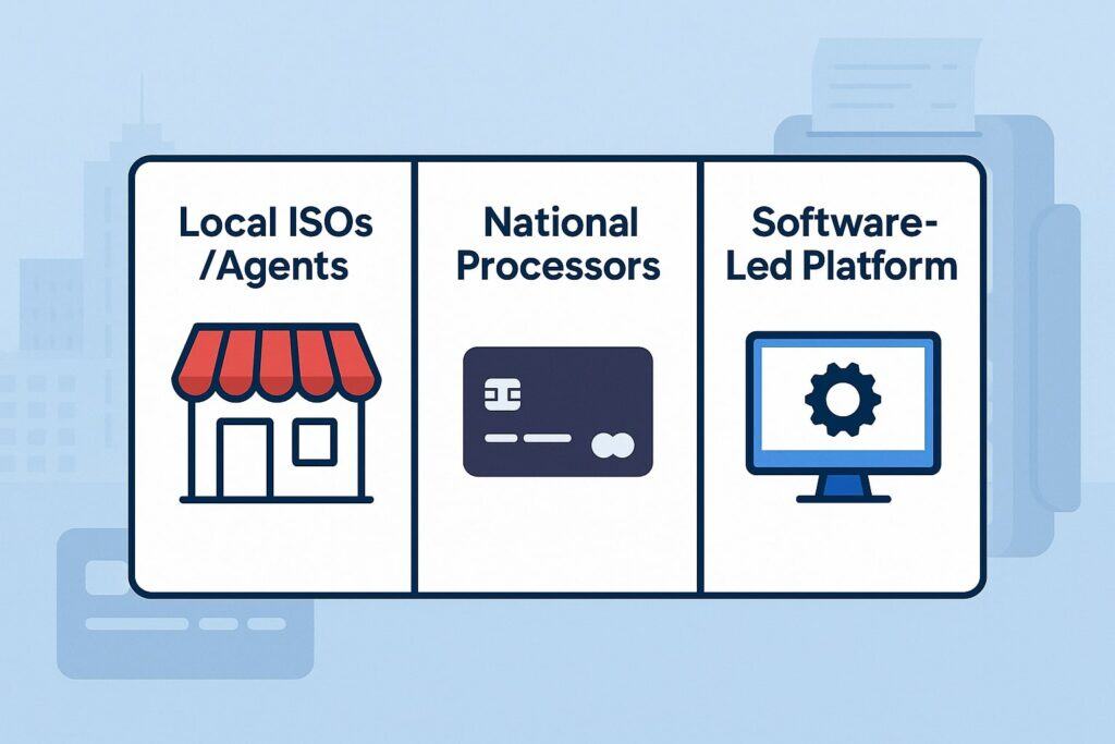 Comparing Provider Types: Local ISOs/Agents vs. National Processors vs. Software-Led Platforms